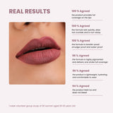 Petal Soft Ultra Matte Liquid Lipstick - Combo of 6