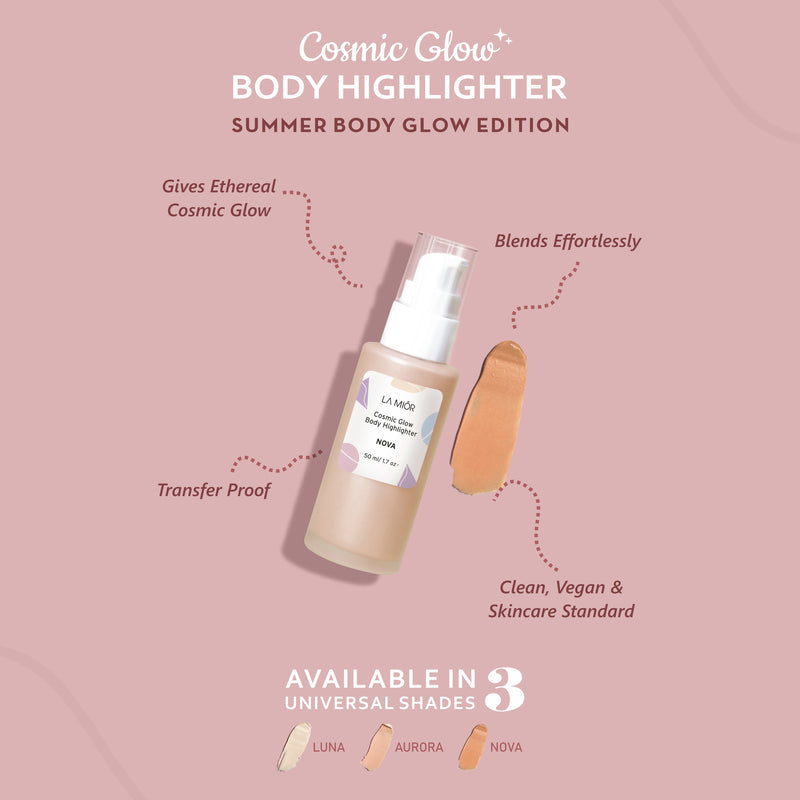 Body Glow Combo - Highlighter & Brush