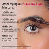 What The Lash! Mascara & Flexilift Brow Gel Duo