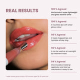 Peptide Glaze Lip Balm - Combo of 3